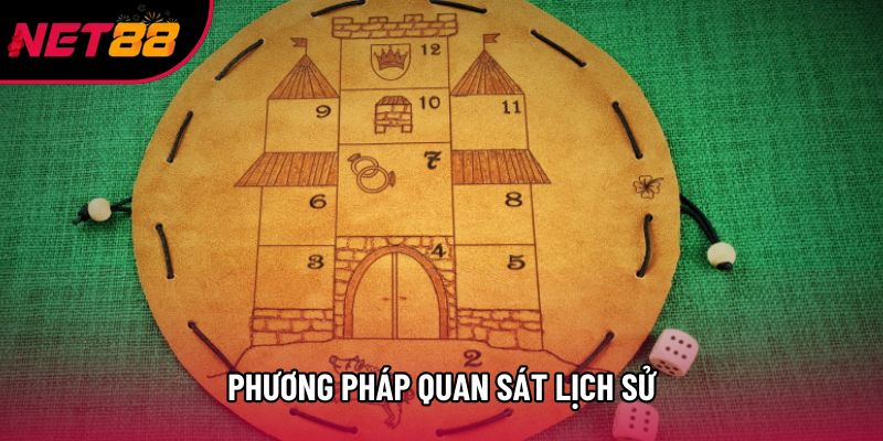 Phương pháp quan sát lịch sử