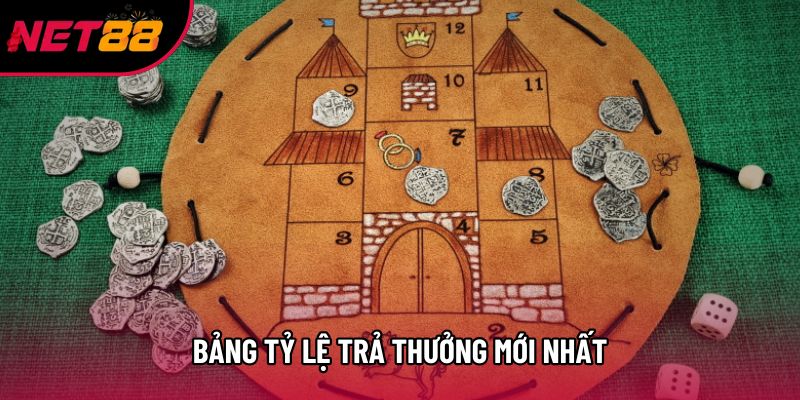 Bảng tỷ lệ trả thưởng mới nhất