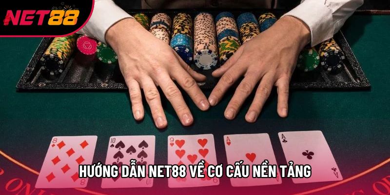 Hướng dẫn Net88 về cơ cấu nền tảng Hướng dẫn Net88 về cơ cấu nền tảng