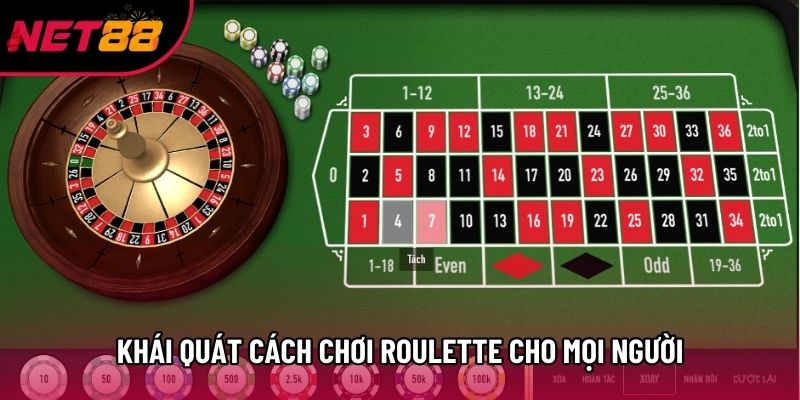 Khái quát cách chơi Roulette cho mọi người
