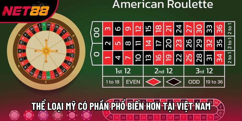 Thể loại Mỹ có phần phổ biến hơn tại Việt Nam